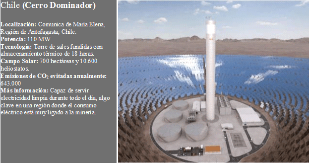 El mayor proyecto termosolar de Sudamérica